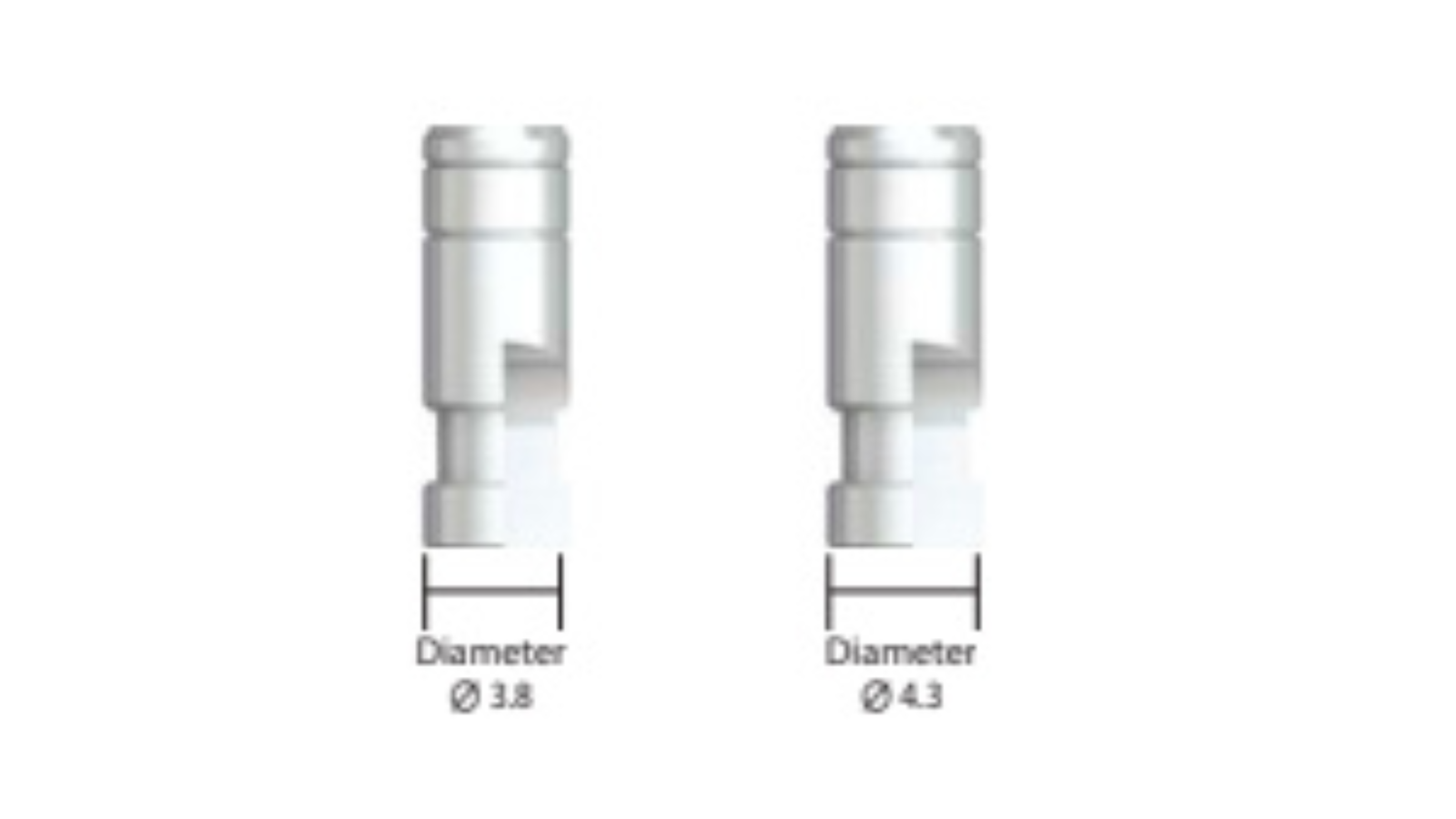 IS Fixture Level Lab Analog